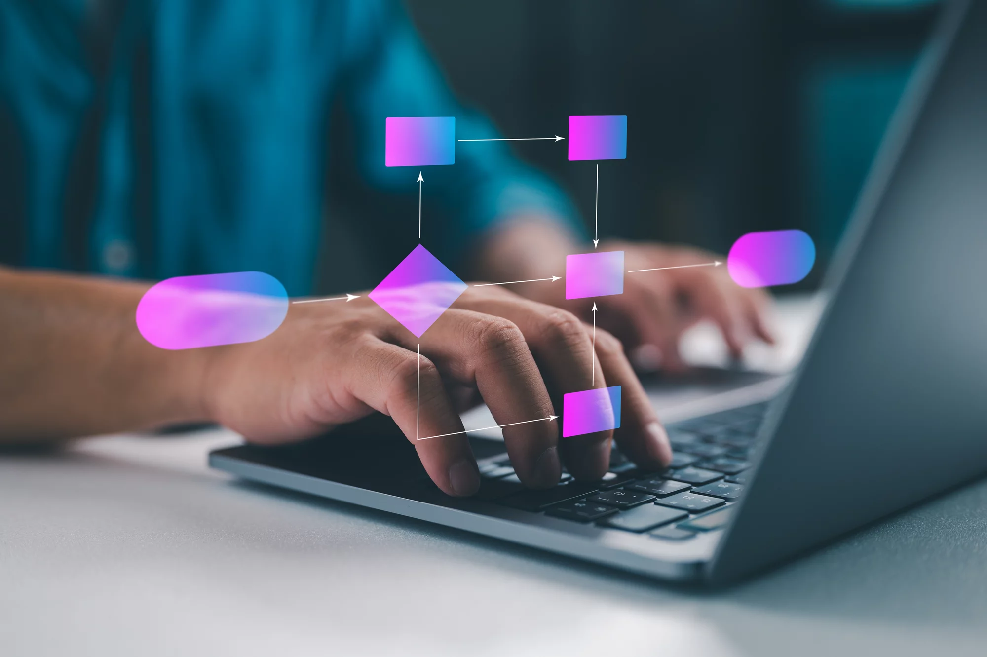 Revision Control A Must For Every Project